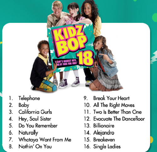 Kidz Bop18 Summer Soundtrack Cocktails With Mom