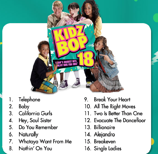 Kidz Bop18 Summer Soundtrack