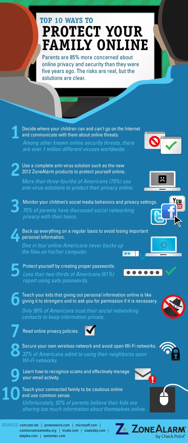 online privacy tips